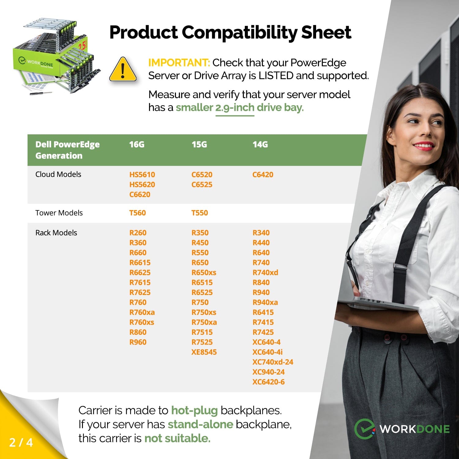 WORKDONE 12-PACK 2.5" Hard Drive Caddy - Dell Poweredge  0DXD9H Compatible