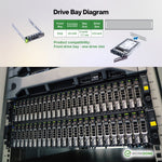 3 - PACK 2.5" Hard Drive Caddy - Dell Poweredge 0G176J Compatible - WORKDONE.GLOBAL