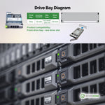 3 - PACK 3.5 - inch Hard Drive Caddy 0KG1CH with 2.5 - inch Converter 9W8C4 - WORKDONE.GLOBAL