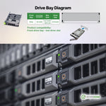 6 - PACK 3.5 - inch Hard Drive Caddy 0KG1CH with 2.5 - inch Converter 9W8C4 - WORKDONE.GLOBAL