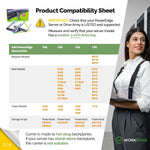 2 - PACK 2.5" Hard Drive Caddy - Dell Poweredge 0G176J Compatible - WORKDONE.GLOBAL