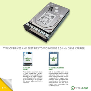 WORKDONE 3.5-inch Hard Drive Caddy WH5D2 Y796F for T560 R660 R660xs R6615 R6625 servers