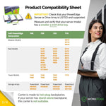 3 - PACK 2.5" Hard Drive Caddy - Dell Poweredge 0G176J Compatible - WORKDONE.GLOBAL