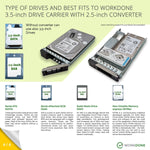 3.5 - inch Hard Drive Caddy WH5D2 0Y796F 0X7K8W with 2.5 - inch Converter 09W8C4 - WORKDONE.GLOBAL