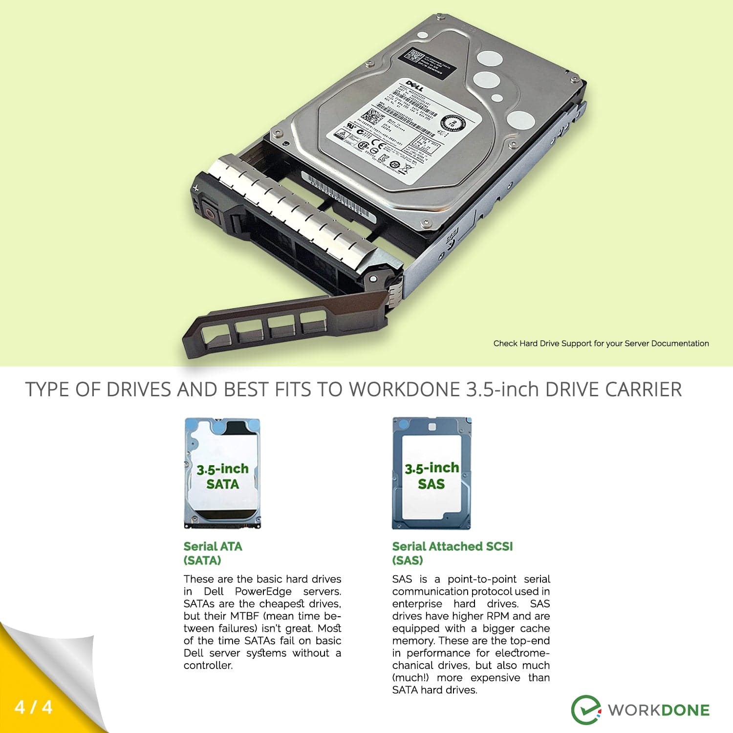 WORKDONE 4-Pack 3.5 Drive Tray para Dell Servidores
