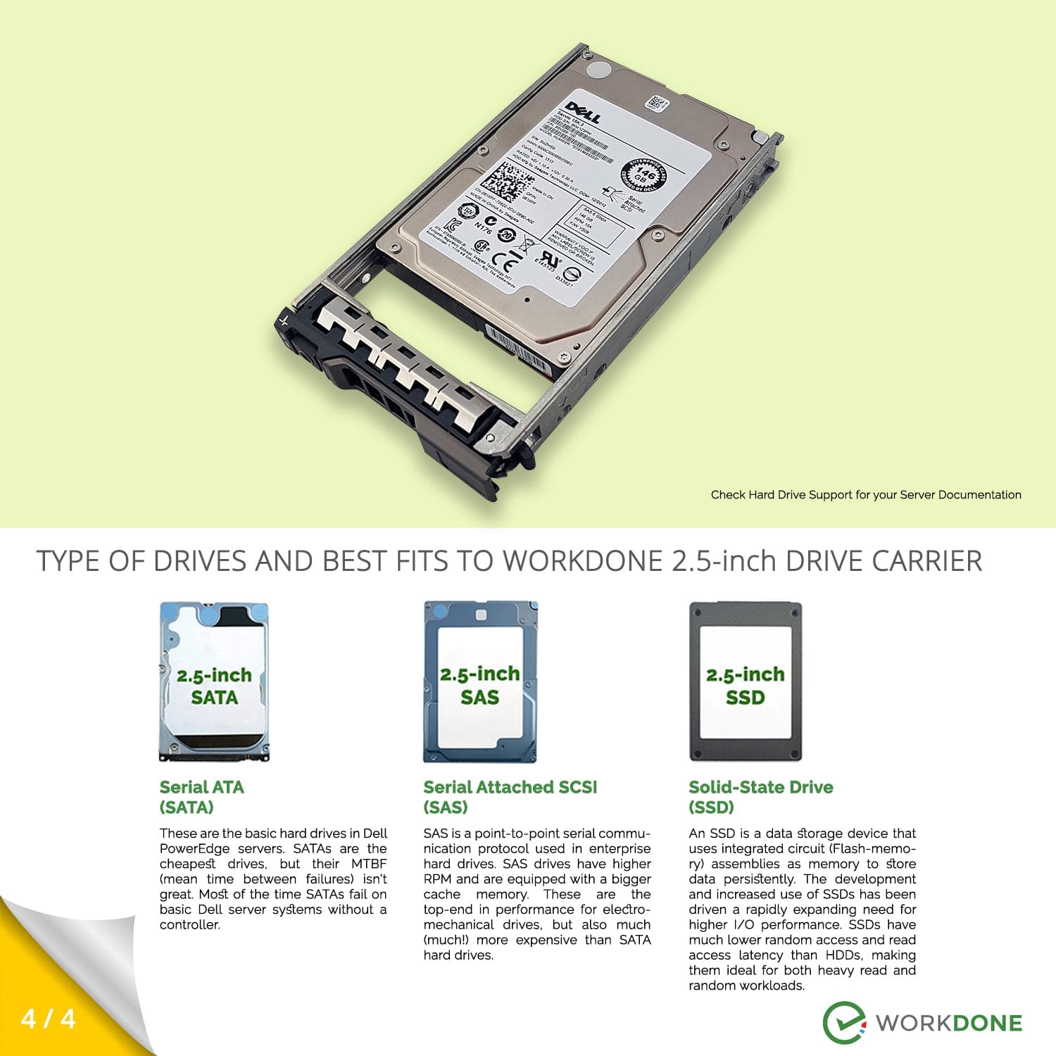 WORKDONE 4-Pack 8FKXC Caddy de 2,5 polegadas compatível para servidores Dell PowerEdge