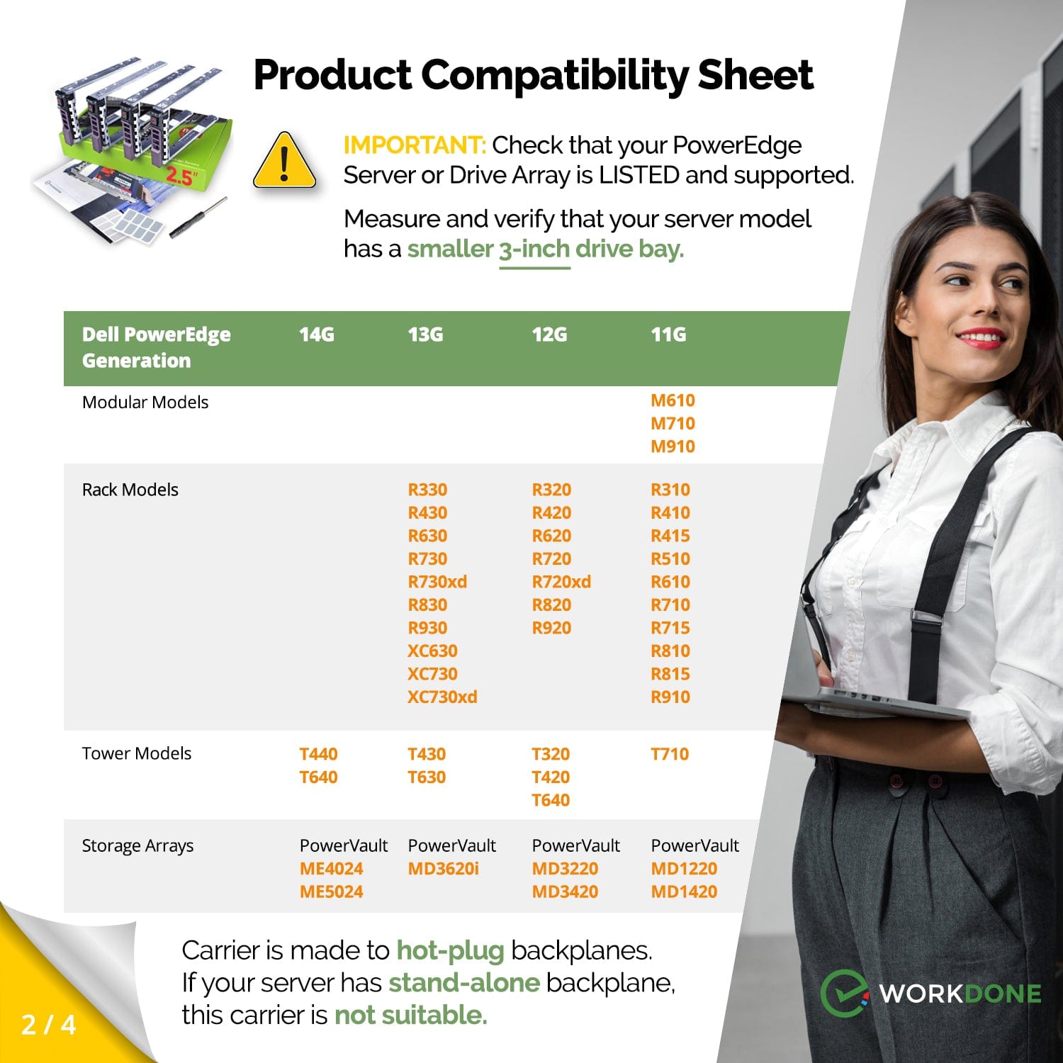WORKDONE Paquete de 4 8FKXC Caddy compatible de 2,5 pulgadas para servidores Dell PowerEdge